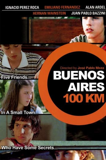 Buenos Aires 100 km