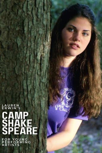 Camp Shakespeare