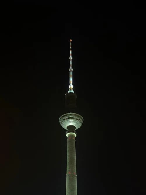 Kontrollverlust Berlin